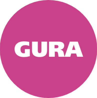 gura